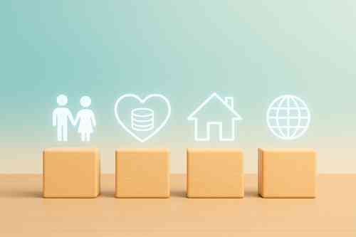 Icons zu Personen, Herz, Haus und Globus